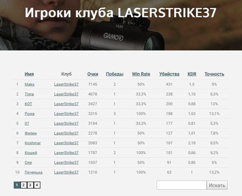 LASERSTAT