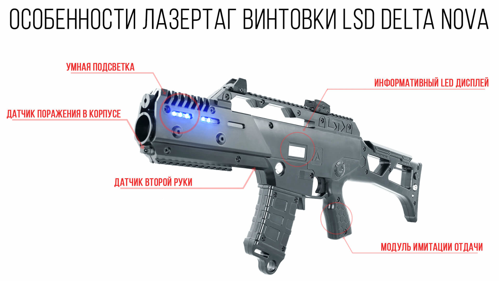 Особенности Дельта Нова