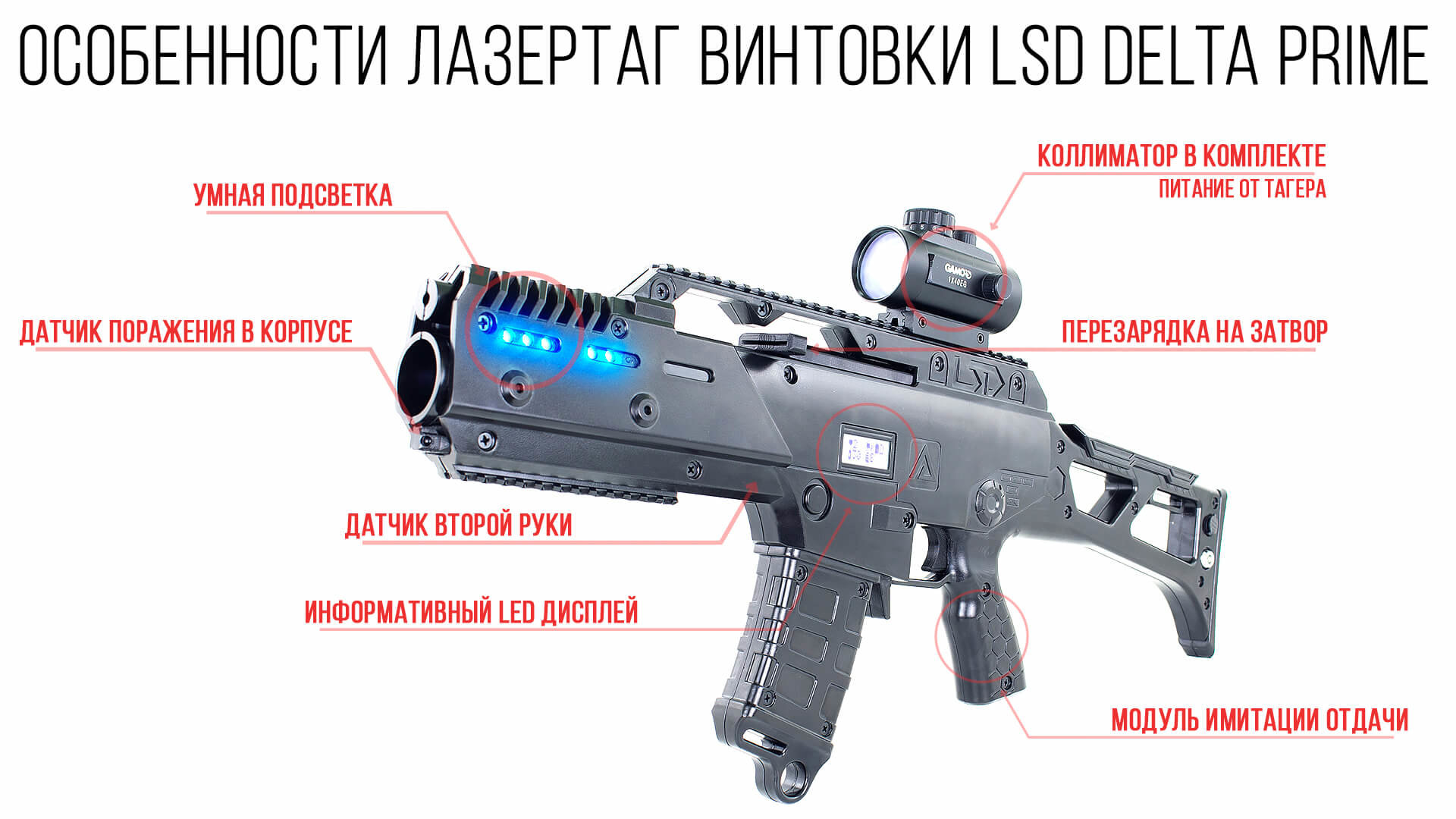 Особенности Дельта Прайм