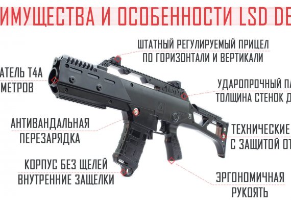 Лазертаг винтовка Дельта