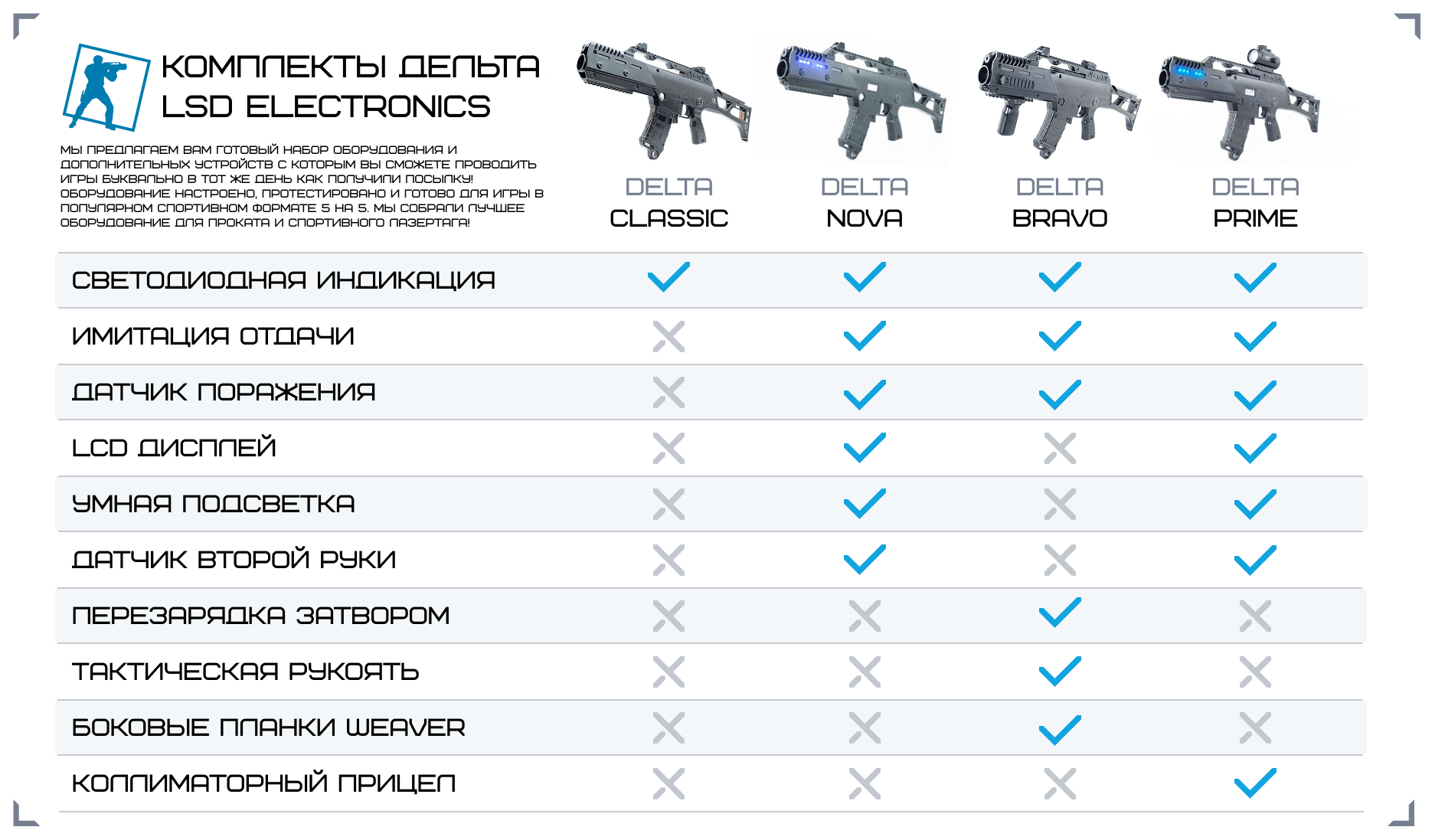 Delta_сравнение_2_1